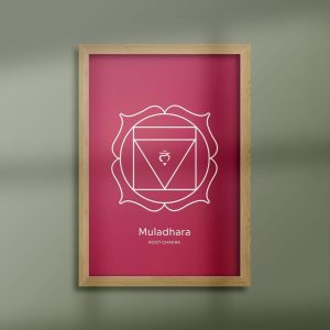 The Energy Within: Muladhar