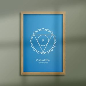 The Energy Within: Vishuddha