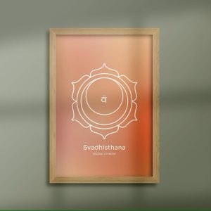 The Energy Within: Svadhisthana