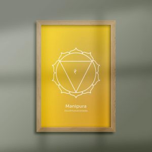 The Energy Within: Manipura