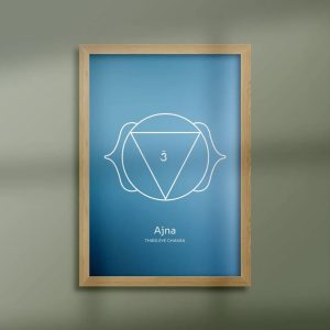 The Energy Within: Ajna