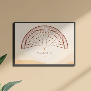 Poster Voorouderlijk Veld - NL